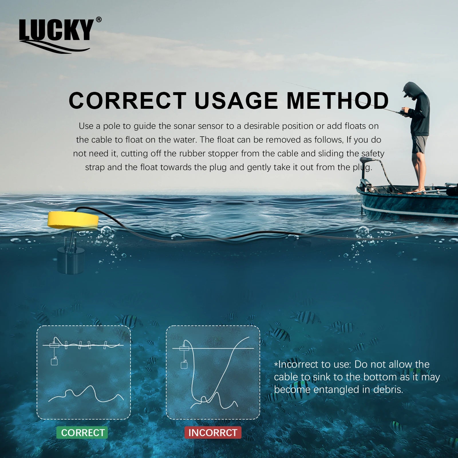 FFC1108-1 Alarm 100M Portable Sonar Fish Finders 45 degrees Sonar Coverage Echo Sounder Alarm Transducer Lake Sea Fishing NovaCart