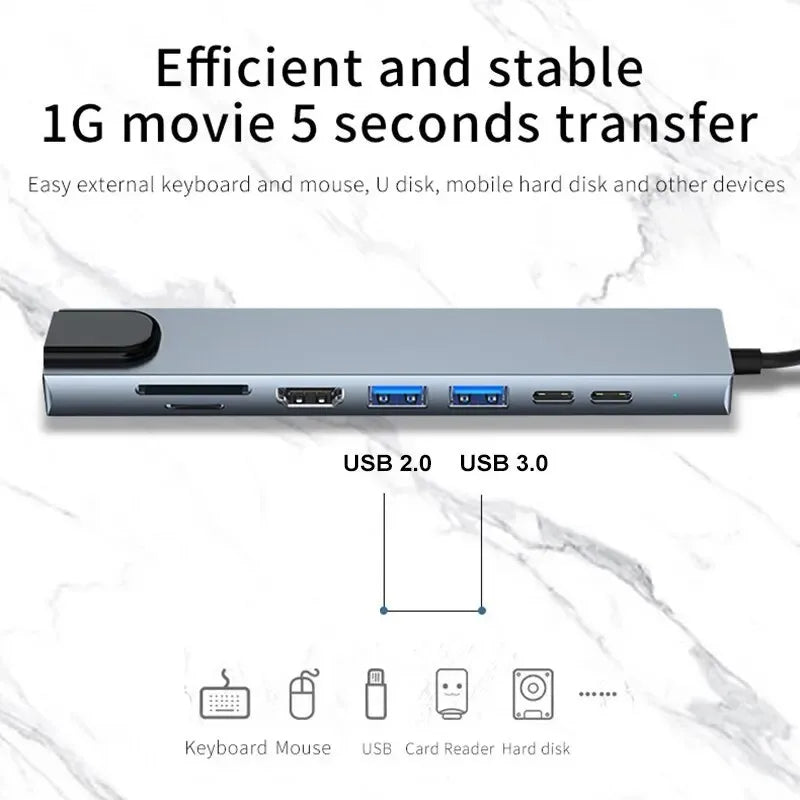 USB C Hub 8In1 7in2 7in1 Type C 3.1 To 4K HDMI Adapter with RJ45 SD/TF Card Reader PD Fast Charge for MacBook Notebook Laptop Pi-Mart