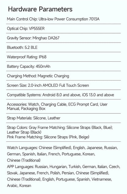 2026 New Model Uric Acid & Lipid Health Analysis Smart Watch Men ECG+PPG Bluetooth Call 2.01-inch Flashlight Smartwatch Women NovaCart