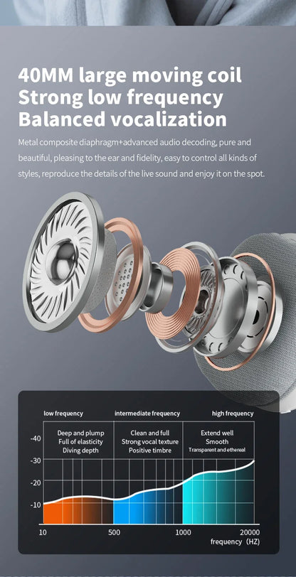 2025 NEW Air Max Bluetooth Headphones Earphone Wireless Headsets Stereo Surround Gaming Earbuds For Iphone Xiaomi Samsung Phone NovaCart