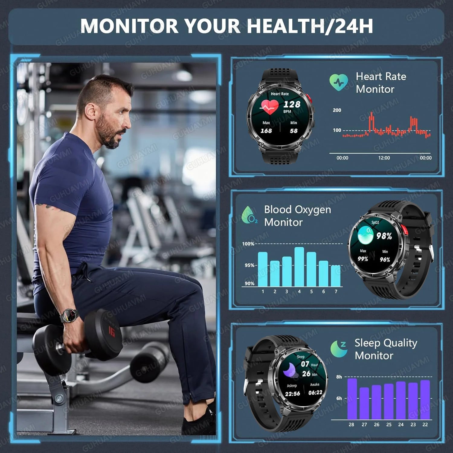 2026 New T-Rex3 Pro 1100mAh Battery Smart Watch GPS path 5ATM Waterproof Sports Run tracker Outdoors Compass Military Smartwatch NovaCart
