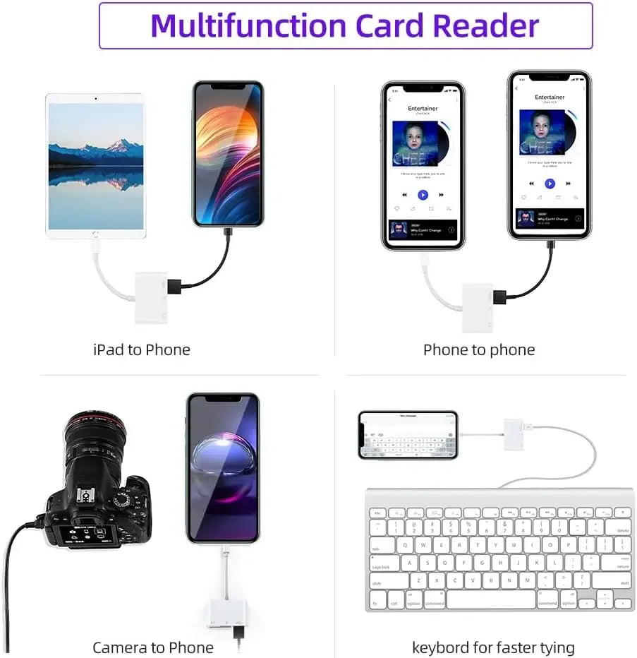 For IOS iPhone Macbook 3-in-1 Card Reader TF SD MemoryCard Reader OTG USB Adapter Pi-Mart