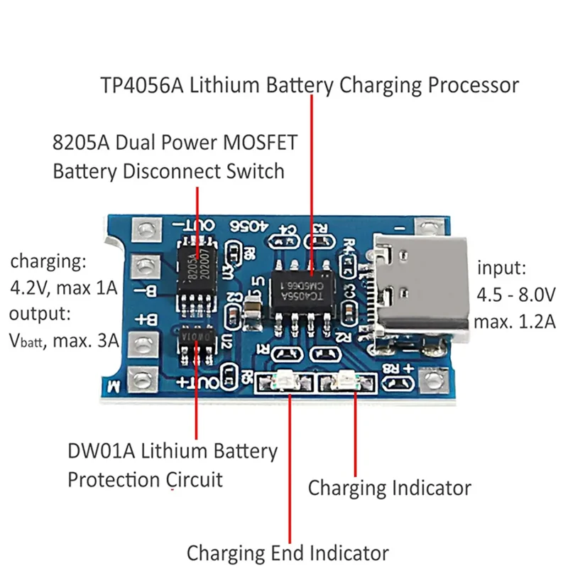 2/5PCS 5V 1A Micro/Type-c/Mini 18650 TP4056 Lithium Battery Charger Module Charging Board With Protection Dual Functions Li-ion Pi-Mart