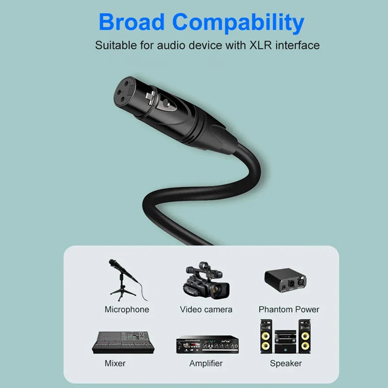 3Pin XLR Cable Male to Female Sound Cannon Microphone Cable for Mixer Amplifier Balanced Analog Audio Cord XLR Extension Cable Pi-Mart