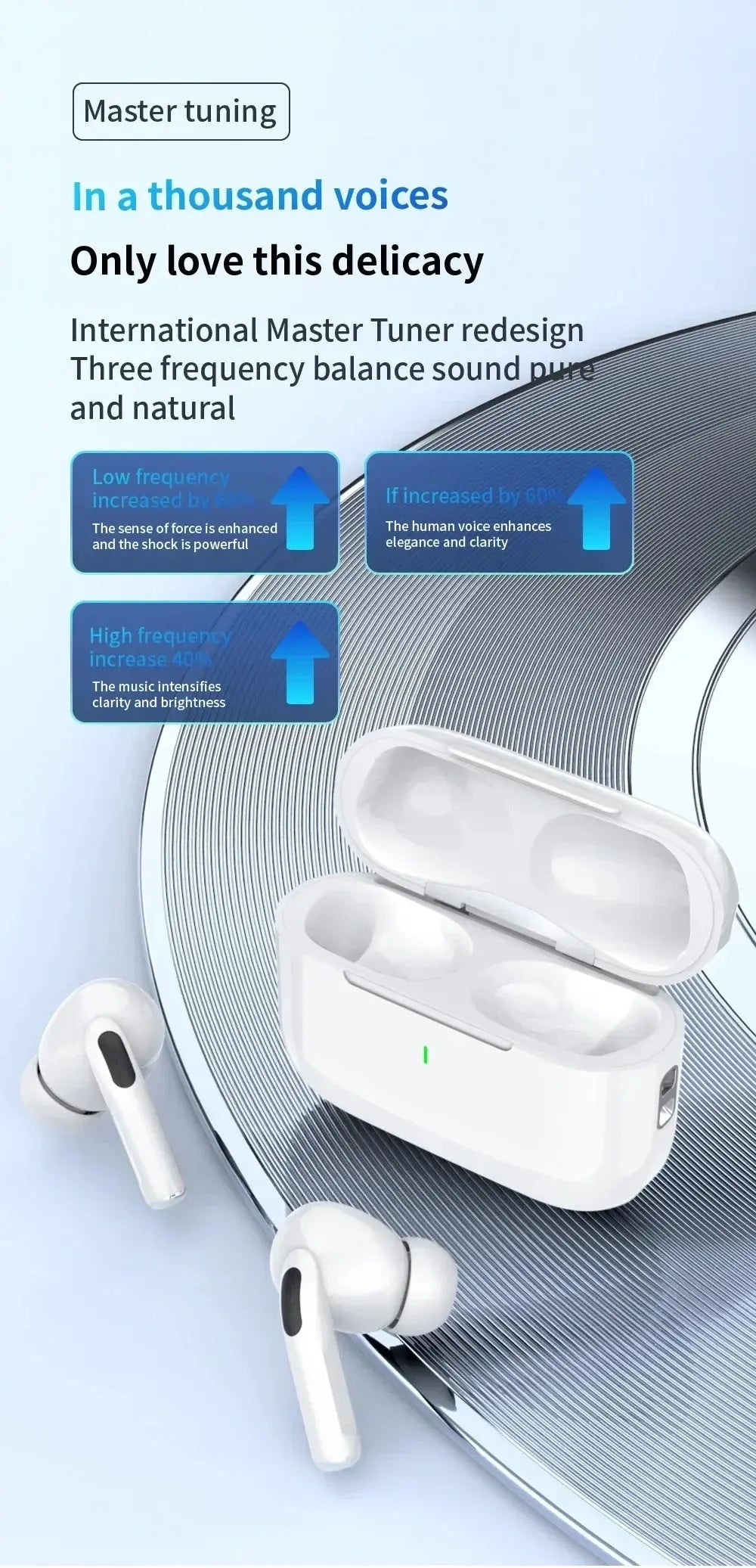 Air Pro True Wireless Bluetooth Earphones featuring HiFi Sound Low Latency Noise Reduction Earbuds for iPhone Android Hot sales NovaCart