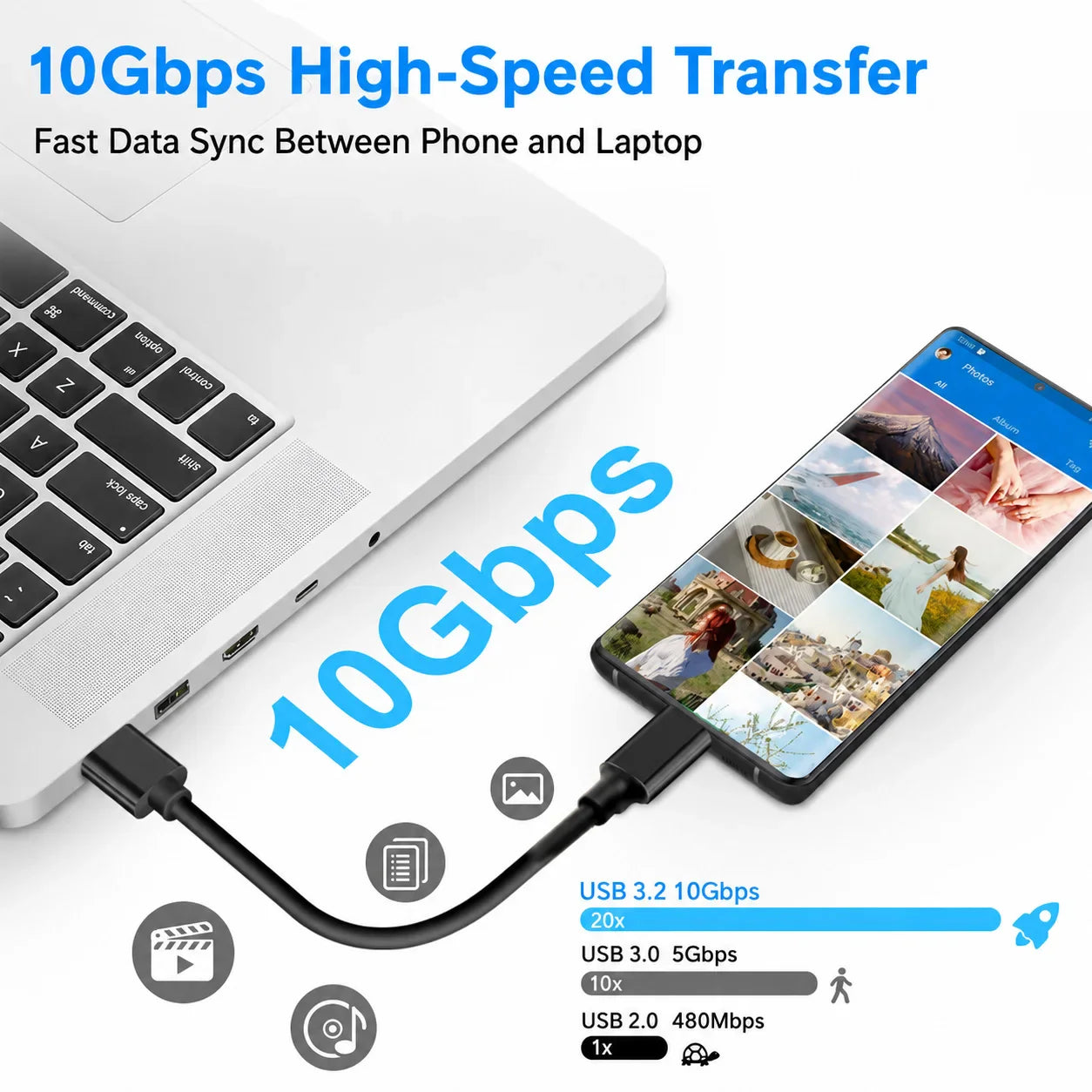 USB 3.2 Type C to A Cable 10Gbps 60W PD Fast Charging Data Transfer for Galaxy S23 S22 Note 20 Pixel iPad Pro SSD Android Auto Pi-Mart