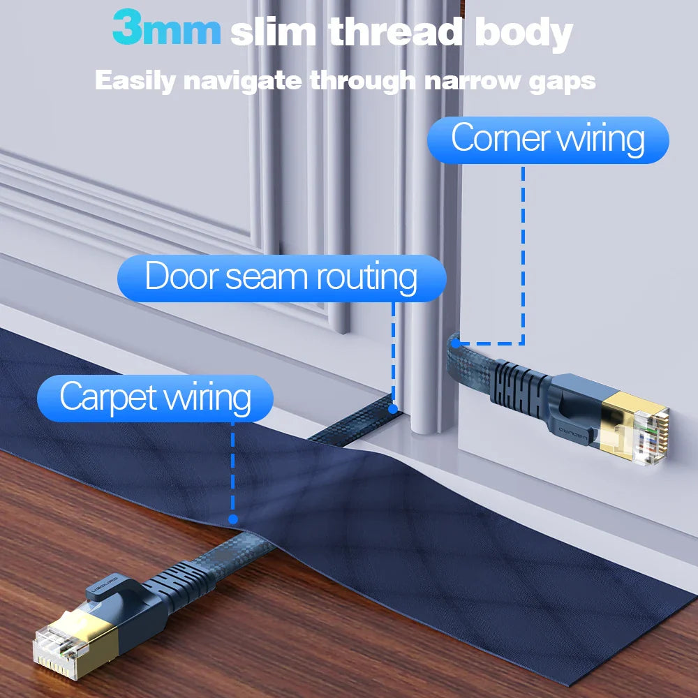 CAT 8 Flat Network Internet Cable 40Gbps 2000MHz Round RJ45 Nylon Braided LAN Cable Patch Cord for Modem Router PC PS4/5/6 Xbox Pi-Mart