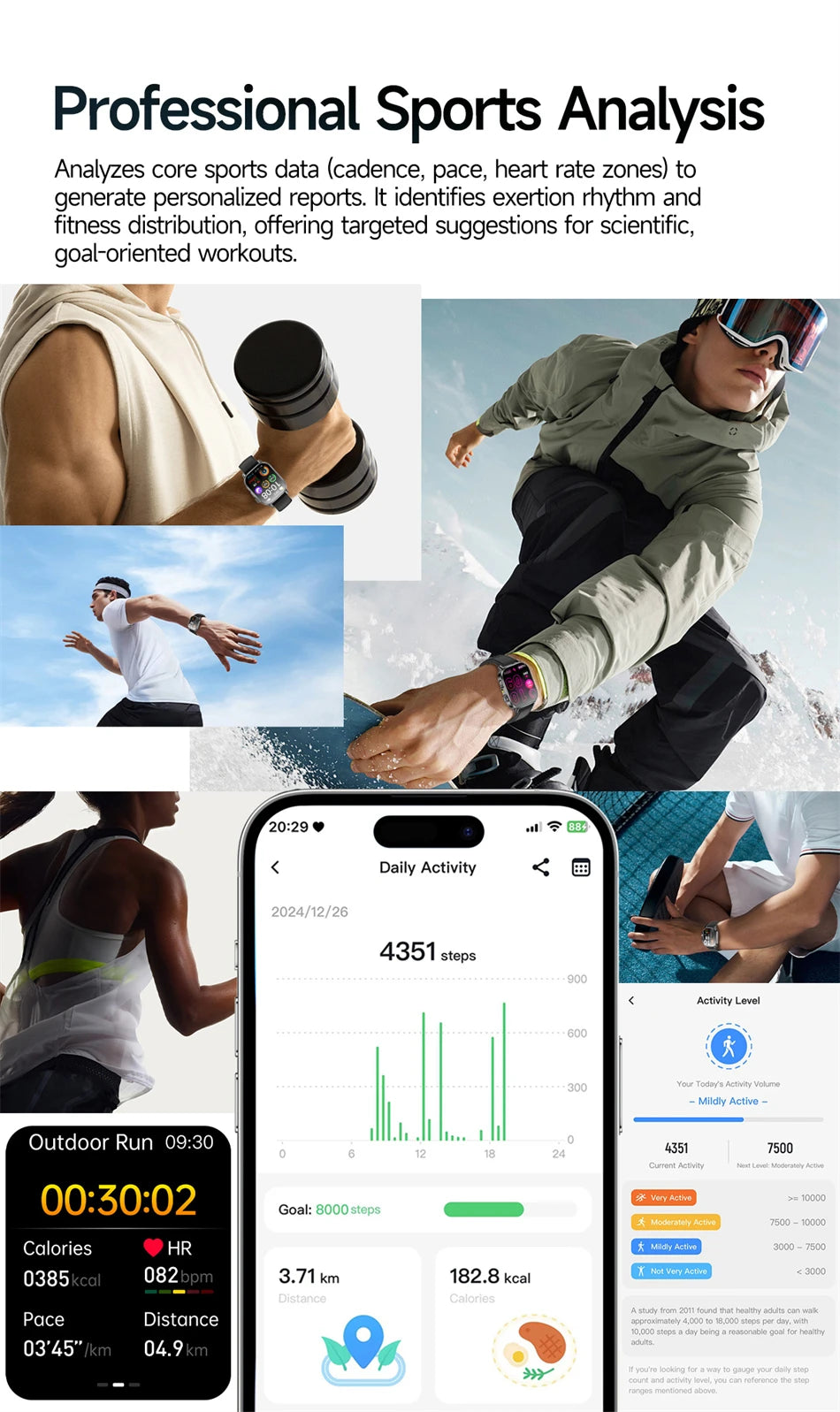 2026 New Model Uric Acid & Lipid Health Analysis Smart Watch Men ECG+PPG Bluetooth Call 2.01-inch Flashlight Smartwatch Women NovaCart