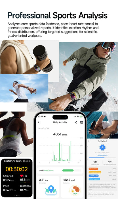 2026 New Model Uric Acid & Lipid Health Analysis Smart Watch Men ECG+PPG Bluetooth Call 2.01-inch Flashlight Smartwatch Women NovaCart
