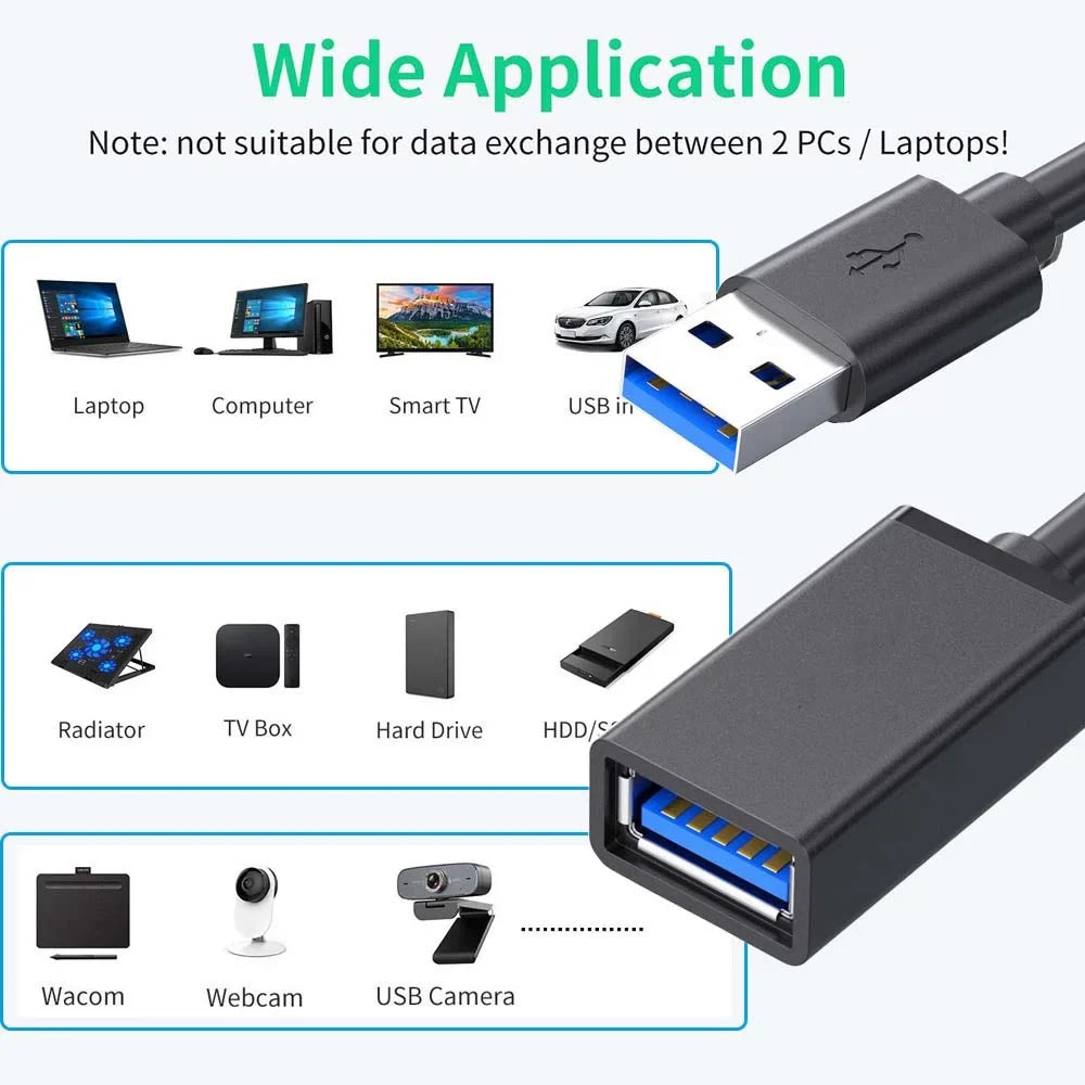 0.5/1/1.5/2/3/5 M USB Extension Cable 3.0 Data Cord For Laptop TV SSD USB 3 0 Male to Female Computer Camera Printer Connector Pi-Mart