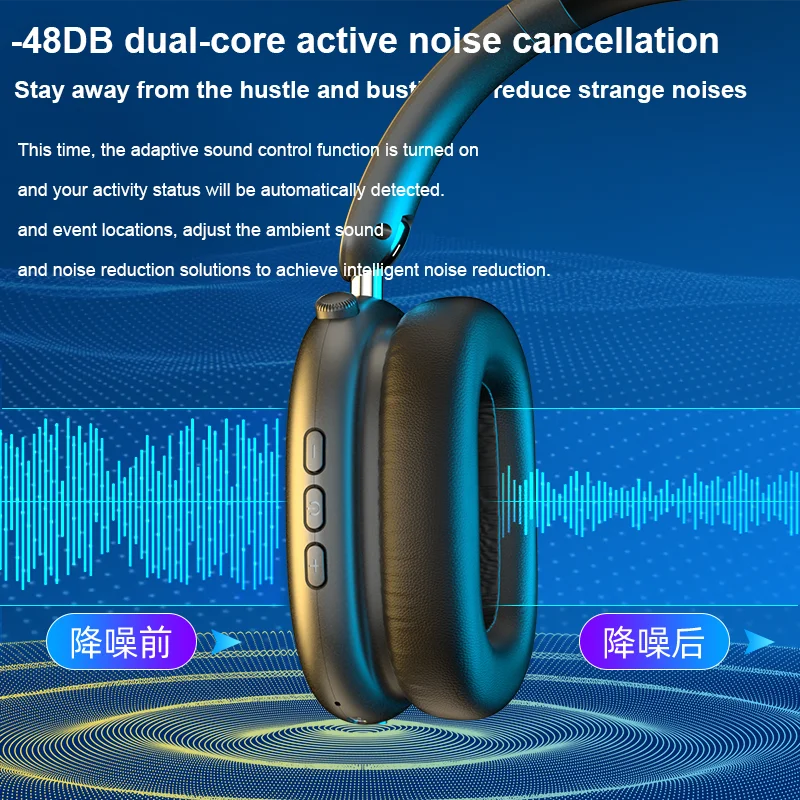 Newest ANC Max Bluetooth Headphone Active Noise Cancelling Wireless Earphone Over Ear Games Headphones ENC HD Mic Stereo Headset NovaCart