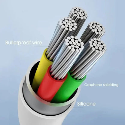 Liquid Silicone Cable Quick Charge 1M USB Cable USB C Charger Cable for Huawei Samsung Xiaomi 120W 6A Super Fast Charge Type C Pi-Mart