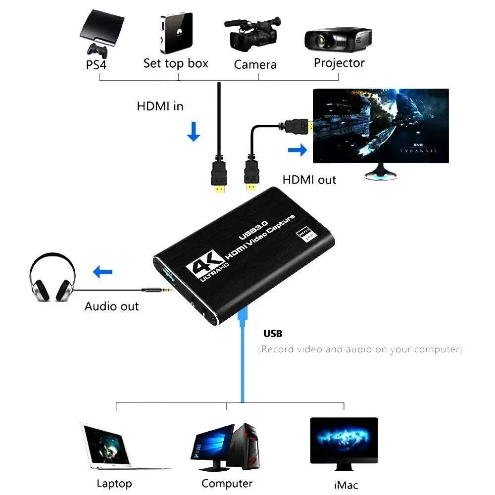 4K USB 3.0 Video Capture Card, HDMI-compatible HDTV Recorder Grabber for Game Recording, PC, Game Audio & Mic Pi-Mart