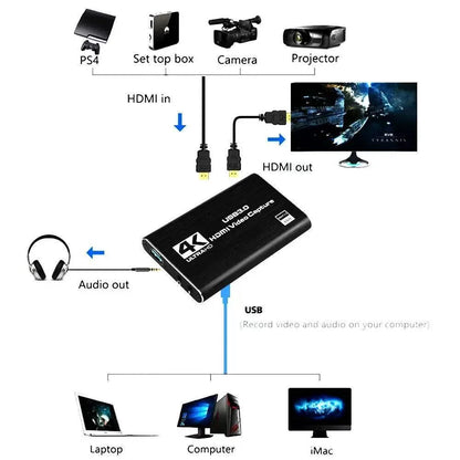 4K USB 3.0 Video Capture Card, HDMI-compatible HDTV Recorder Grabber for Game Recording, PC, Game Audio & Mic Pi-Mart
