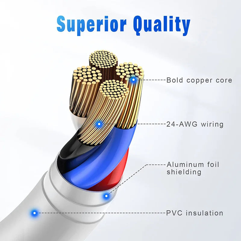 3A USB A to Lightning Cable For iPhone 14 13 12 11 Pro Max Plus XR Max USB A Fast Cable Charger Wire Phone Accessories 1M 2M 3M Pi-Mart