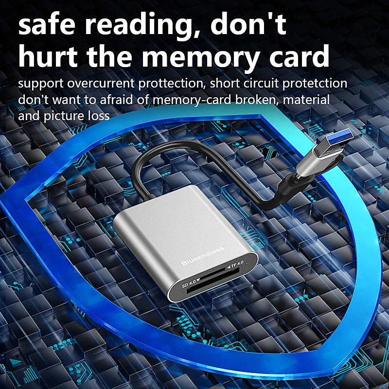 Blueendless Card Reader 312MB/s SD4.0 TF4.0 Memory Card Adapter USB A USB C to MicroSD TF3.0 for MacBook Laptop PC iPhone 17/16/ Pi-Mart
