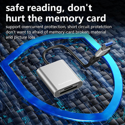 Blueendless Card Reader 312MB/s SD4.0 TF4.0 Memory Card Adapter USB A USB C to MicroSD TF3.0 for MacBook Laptop PC iPhone 17/16/ Pi-Mart