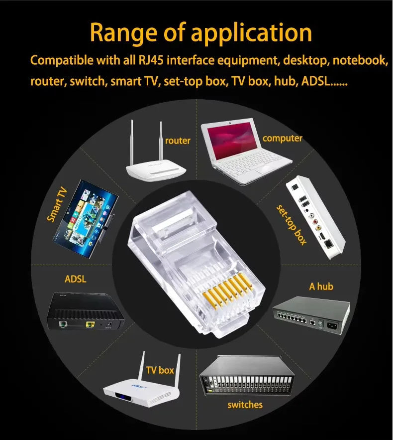 50 PCs RJ45 Connector Cat6 Connector Network Unshielded RJ45 Perforated Crystal Head Network Cable Pi-Mart