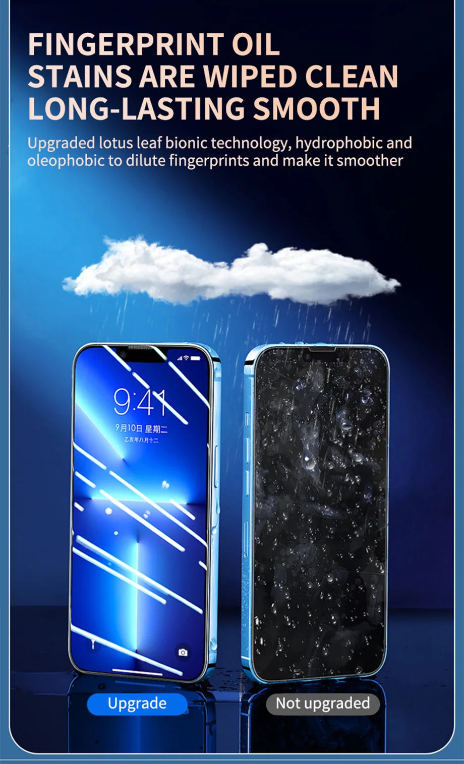1-4Pcs Privacy Screen Protector for iPhone 14 13 11 12 Pro Max Mini 8 Plus Anti-spy Protective Glass for iPhone 15 16 17 XS MAX NovaCart