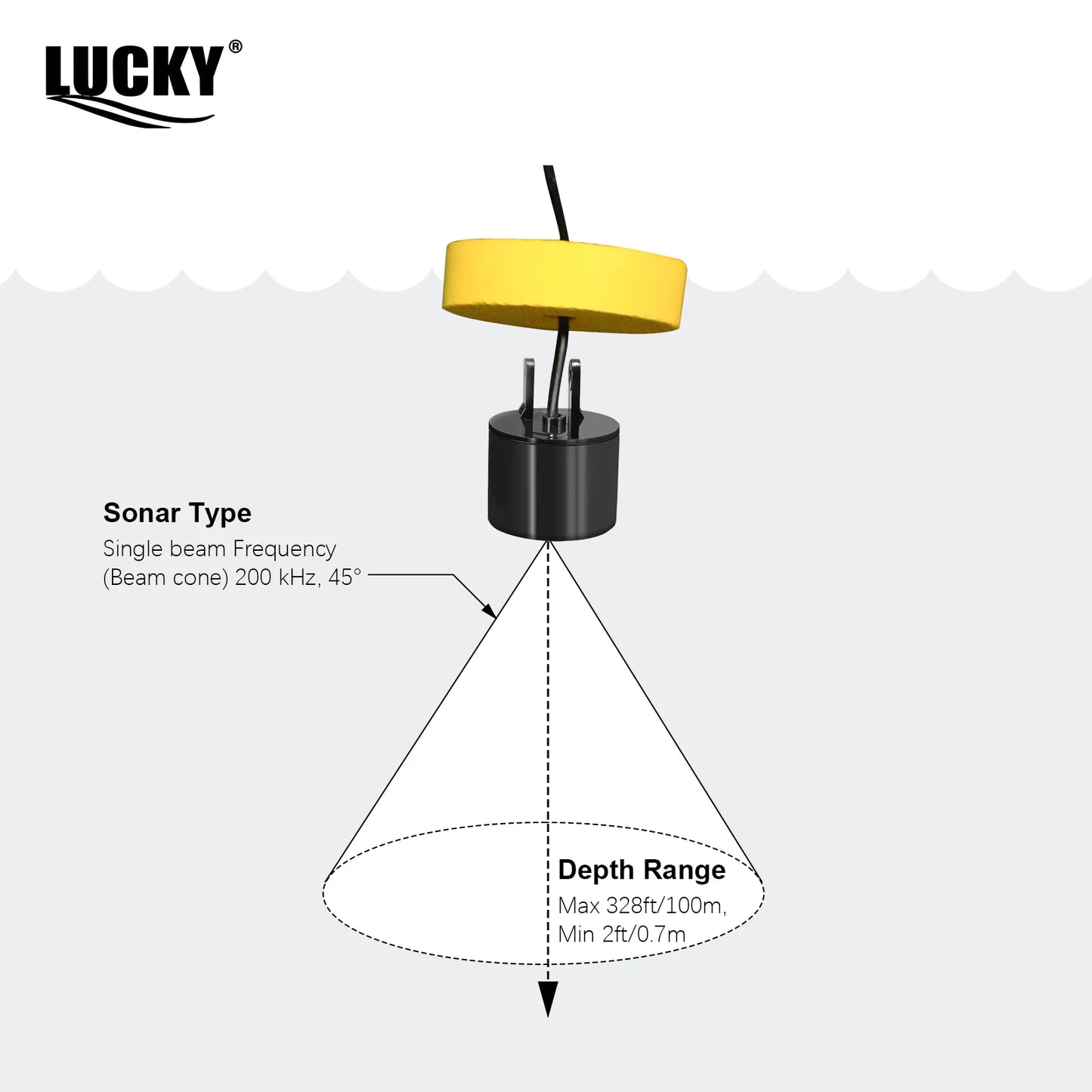 FFC1108-1 Alarm 100M Portable Sonar Fish Finders 45 degrees Sonar Coverage Echo Sounder Alarm Transducer Lake Sea Fishing NovaCart