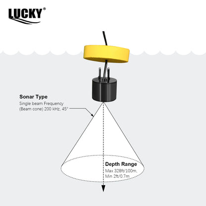 FFC1108-1 Alarm 100M Portable Sonar Fish Finders 45 degrees Sonar Coverage Echo Sounder Alarm Transducer Lake Sea Fishing NovaCart