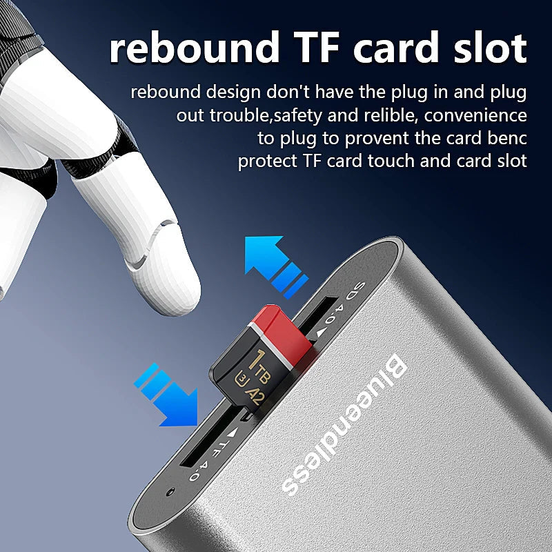 Blueendless Card Reader 312MB/s SD4.0 TF4.0 Memory Card Adapter USB A USB C to MicroSD TF3.0 for MacBook Laptop PC iPhone 17/16/ Pi-Mart