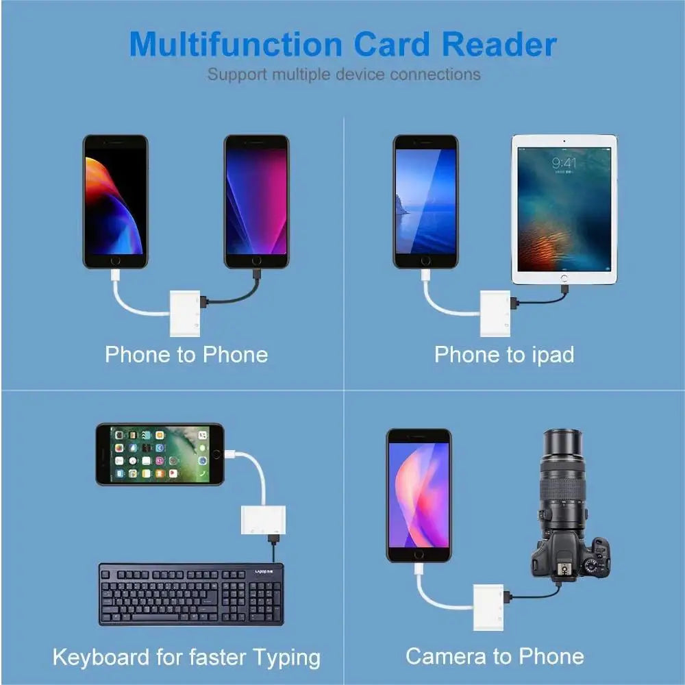 3-in-1 Type C adapter for TF, CF, and SD memory card readers, compatible with Huawei, MacBook Pro, and other devices Pi-Mart