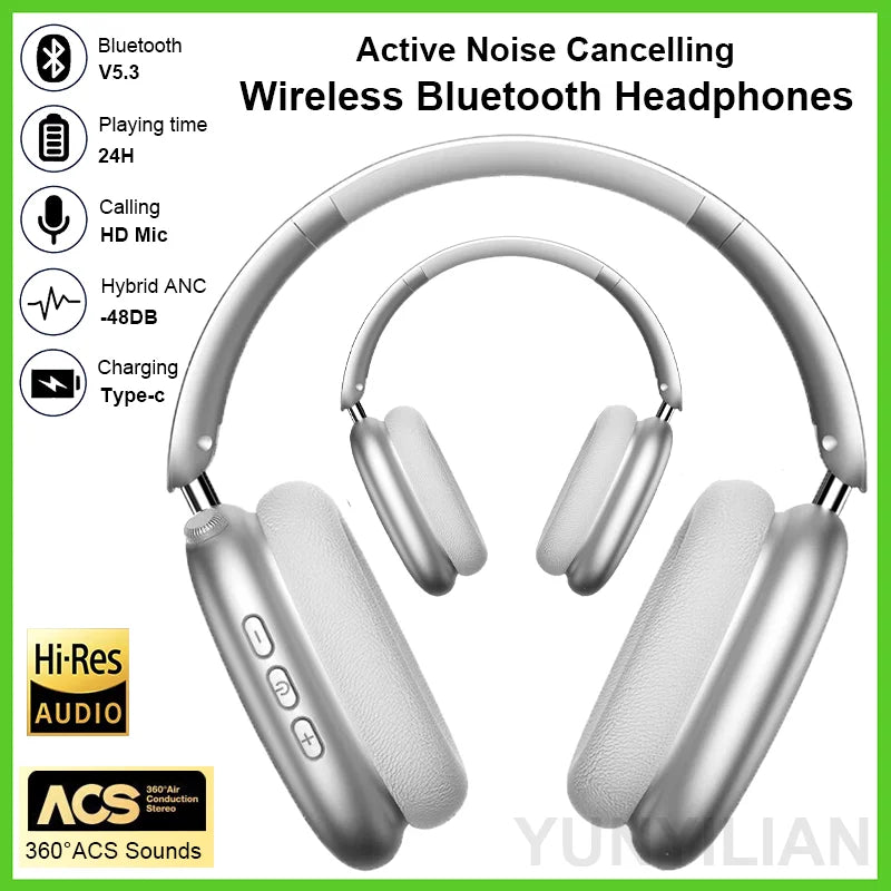 Newest ANC Max Bluetooth Headphone Active Noise Cancelling Wireless Earphone Over Ear Games Headphones ENC HD Mic Stereo Headset NovaCart