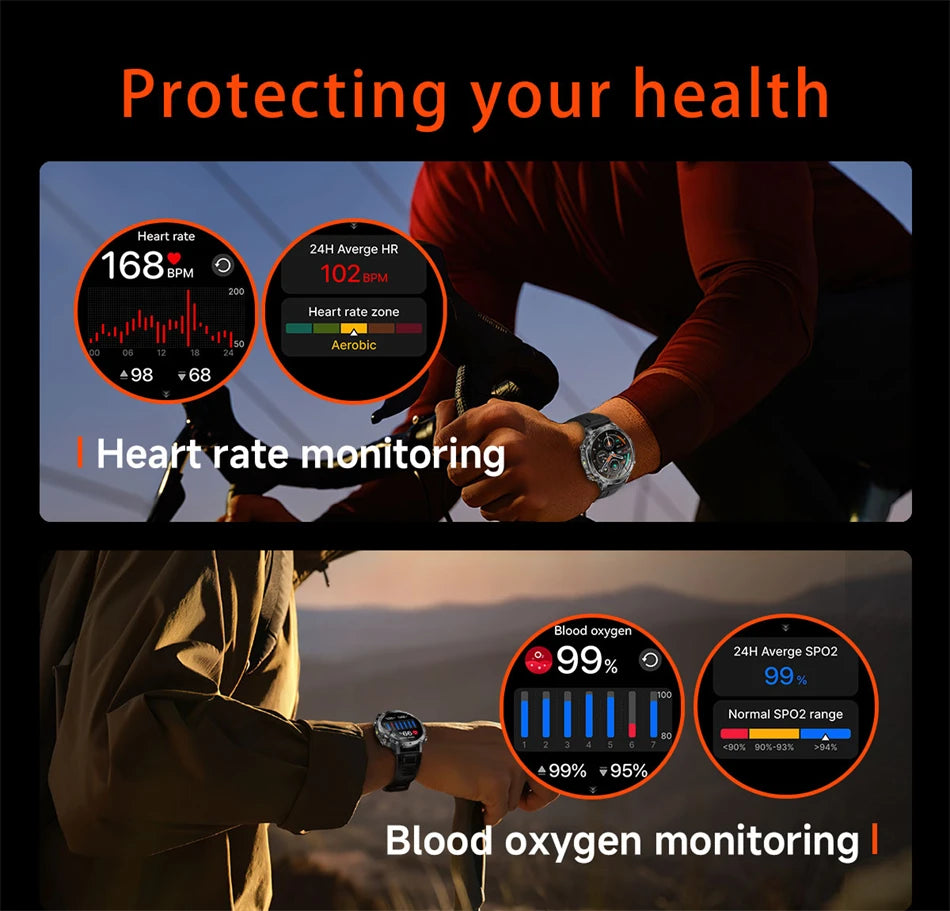 2026 New GPS Smart Watch For Men 1400mAh Battery Outdoor Sports Compass Watches Bluetooth Call IP68 Waterproof Smartwatch gift NovaCart