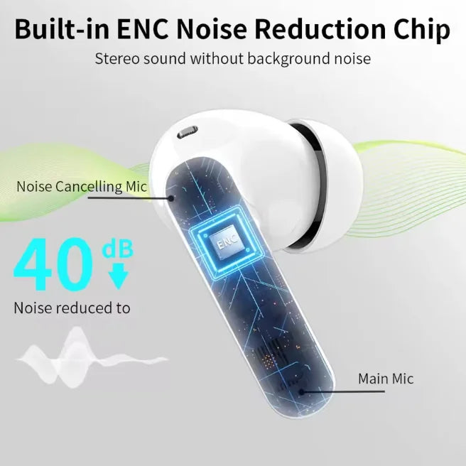 Original Air Pro Wireless bluetooth Earphones noise canceling headhone HiFi dual stereo earbuds for xiaomi lenovo air pods pro NovaCart