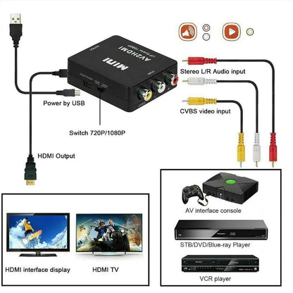 RCA To HDMI Converter with USB Cable 1080P AV To HDMI Adapter AV2HDMI AV/CVSB To HDMI-compatible AV To HDMI Switch HD-MI Adapter Pi-Mart