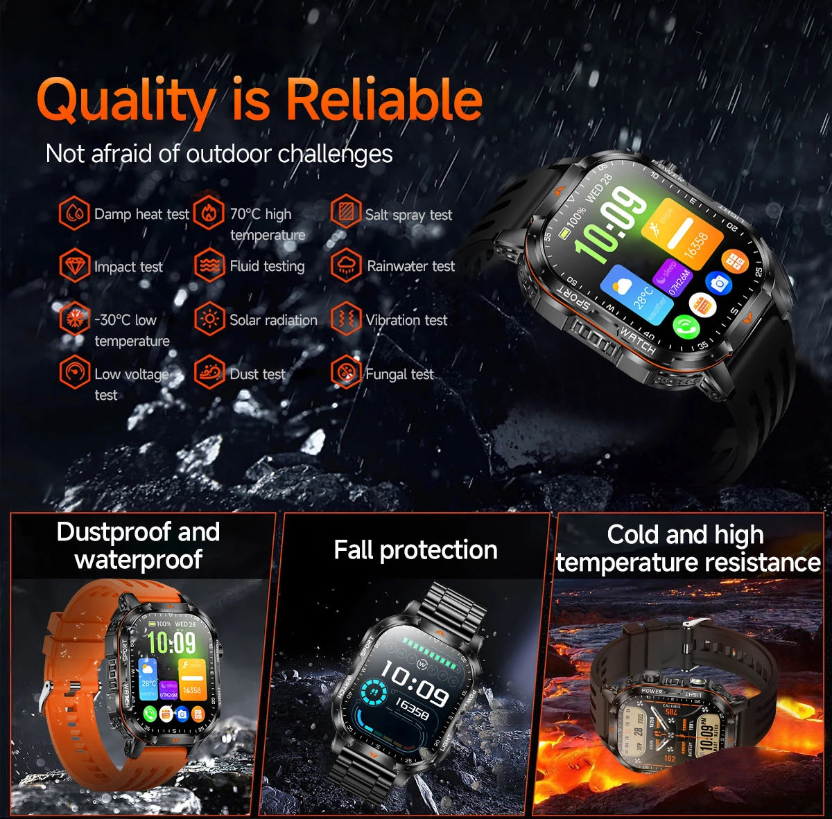 2026 New Men Sport Smart Watch 2.01" HD Screen Bluetooth Call 1400mAh Fitness Tracker Heart Rate/Sleep Monitor for Android IOS NovaCart