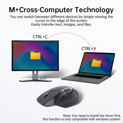 Rapoo MT760L/MT760M Multi-mode Rechargeable Wireless Mouse Ergonomic 4000 DPI Support Up to 4 Devices Bluetooth Mouse Pi-Mart
