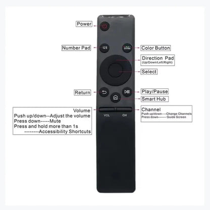 Replacement Universal Remote Control For Samsung 4K Smart TV BN59-01259E TM1640 BN59-01259B BN59-01260A BN59-01265A BN59-01266A Pi-Mart