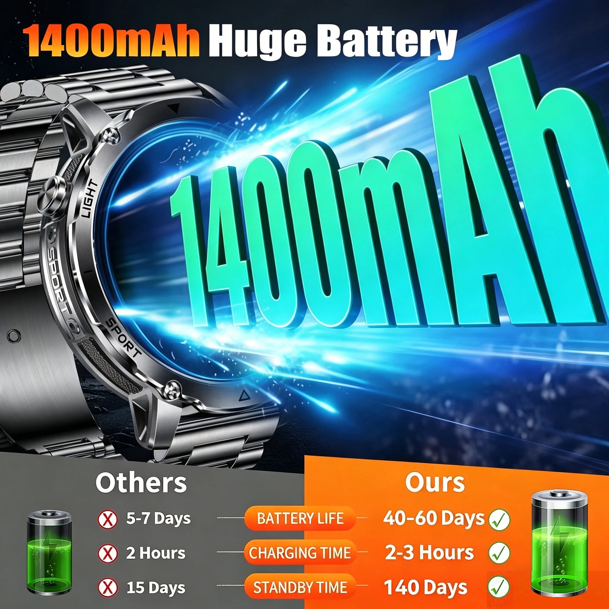 2026 New GPS Smart Watch For Men 1400mAh Battery Outdoor Sports Compass Watches Bluetooth Call IP68 Waterproof Smartwatch gift NovaCart