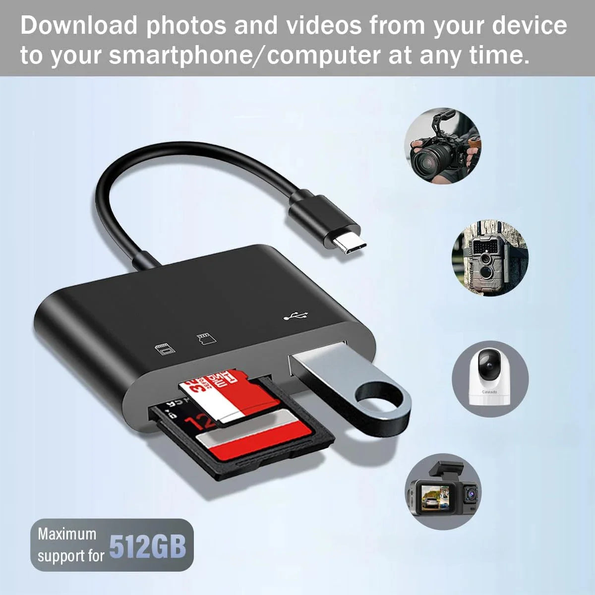 USB C SD Card Reader for iPhone 15-17 iPad Mac pro Air with USB a Port Micro SD Memory Card Adapter Camera Card Reader Pi-Mart