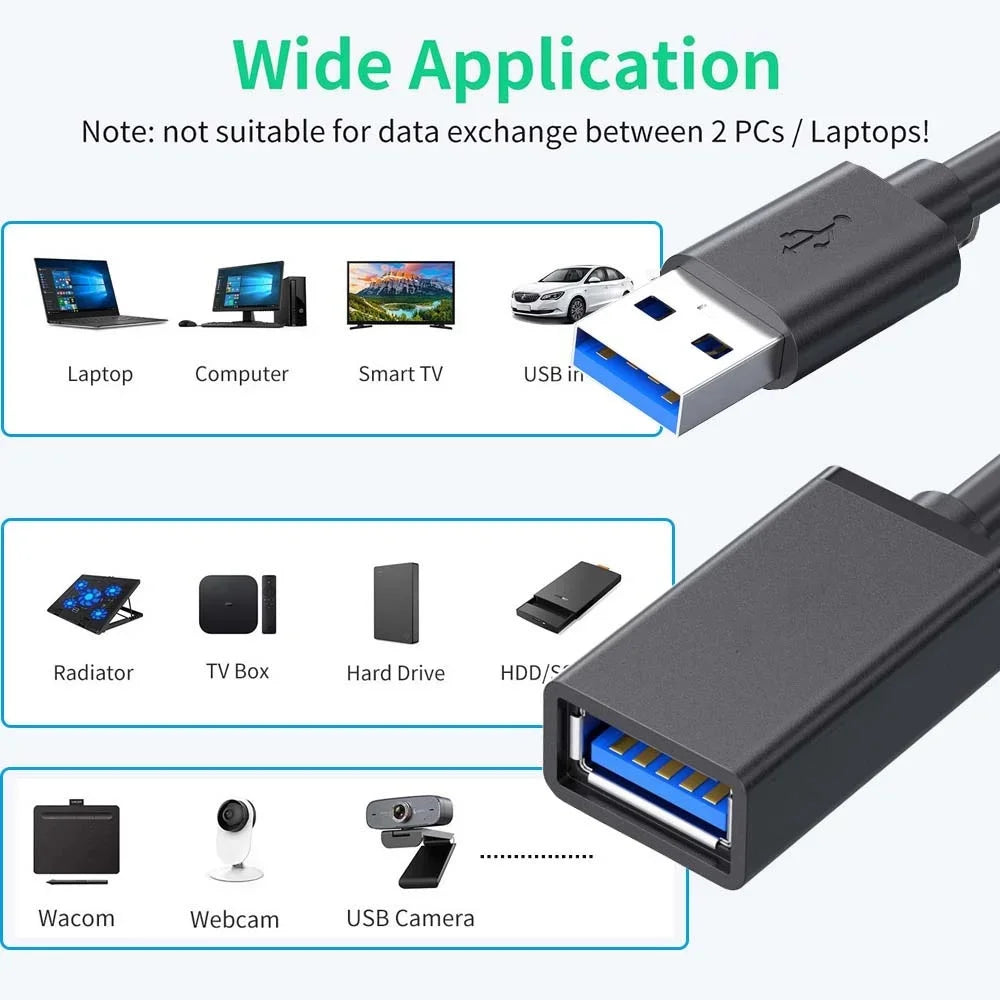 5Gbps Male to Female USB 3.0 Extension Cable USB3.0 Extender Data Cord For PC PS3 Laptop to U Disk Smart TV USB Extension Cable Pi-Mart
