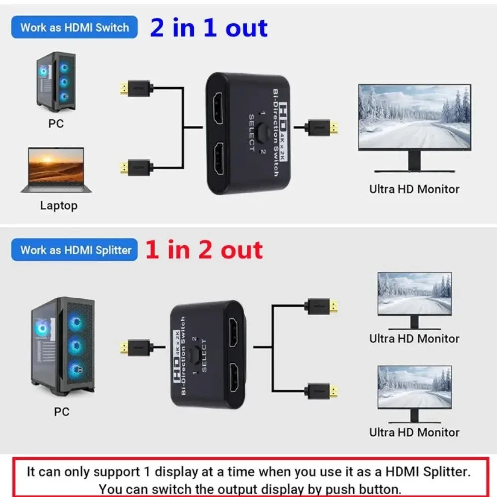 2 Ports Bi-Direction HDMI-compatible Video Switcher High Speed 4K 60Hz HDMI Splitter 2 in 1 out HDMI Switch 1x2/2x1 HUB Adapter Pi-Mart
