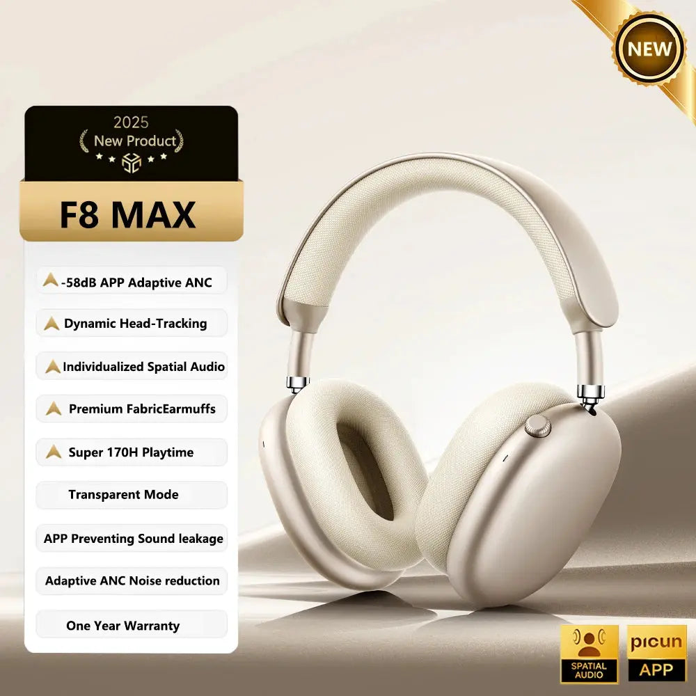 Picun F8MAX ANC Wireless Headphone 59dB Hybrid Active Noise Canceling Spatial Audio Earphone Bluetooth 6.0 Over Ear Headset 180H NovaCart