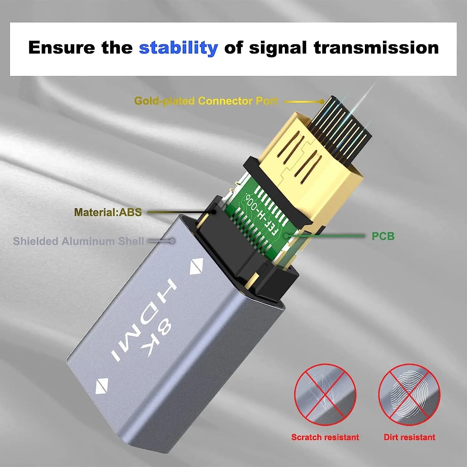 MIZIQIER 8K HDMI 2.1 Adapter 90 270 Degree Male to Female, 8k60Hz 4k120Hz,48Gbps,Compatible PS5/4, HDTV, Roku, TV Stick, PC Pi-Mart