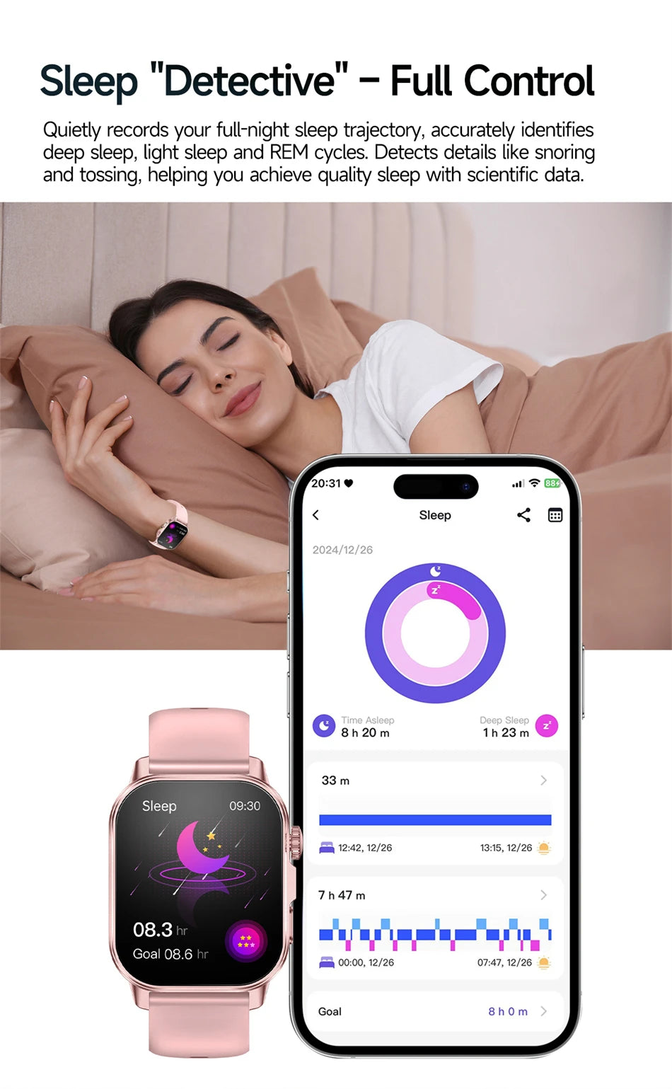 2026 New Model Uric Acid & Lipid Health Analysis Smart Watch Men ECG+PPG Bluetooth Call 2.01-inch Flashlight Smartwatch Women NovaCart