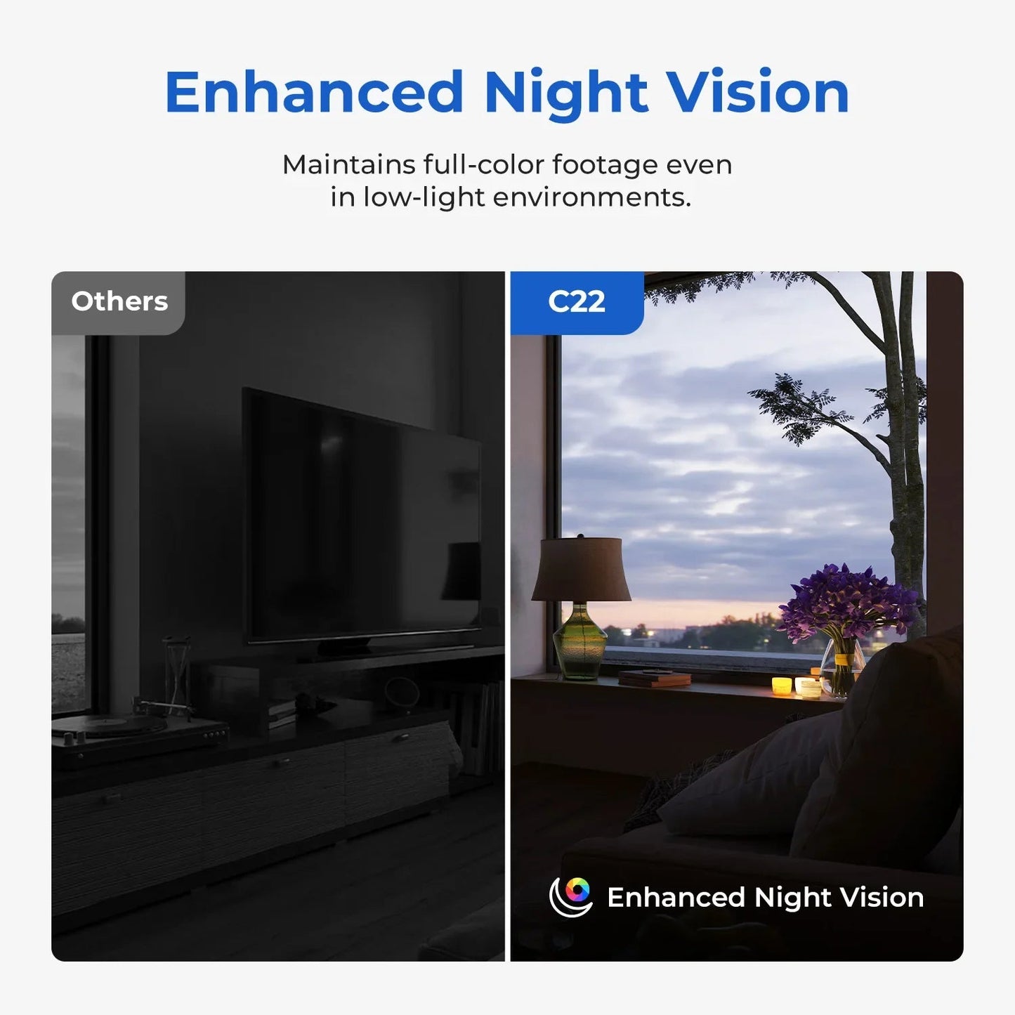 IMILAB Baby Monitor Indoor Security Camera with AI Detection Night Vision 2-Way Audio 360° PTZ Compatible with Xiaomi Home App Pi-Mart