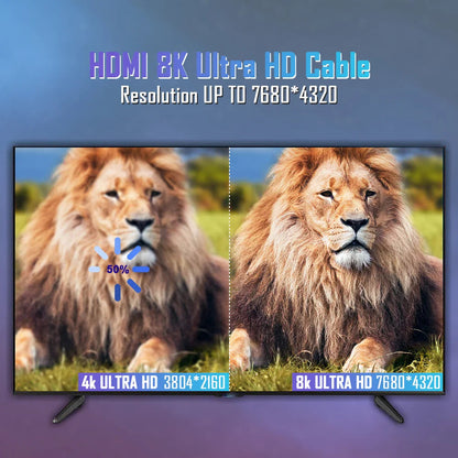 8K HDMI-Compatible Cable 4K@120Hz 8K@60Hz HDMI 2.1 Cable 48Gbps Adapter For RTX 3080 eARC HDR Video Cable PC Laptop TV box PS5 Pi-Mart