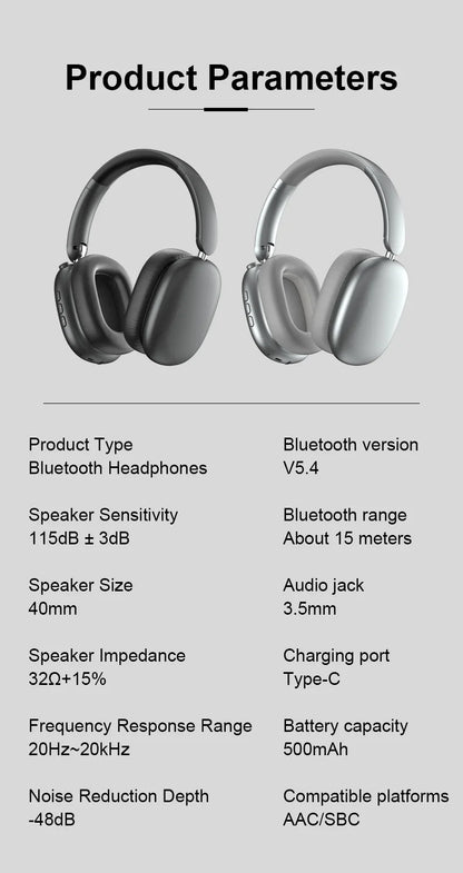 Newest ANC Max Bluetooth Headphone Active Noise Cancelling Wireless Earphone Over Ear Games Headphones ENC HD Mic Stereo Headset NovaCart