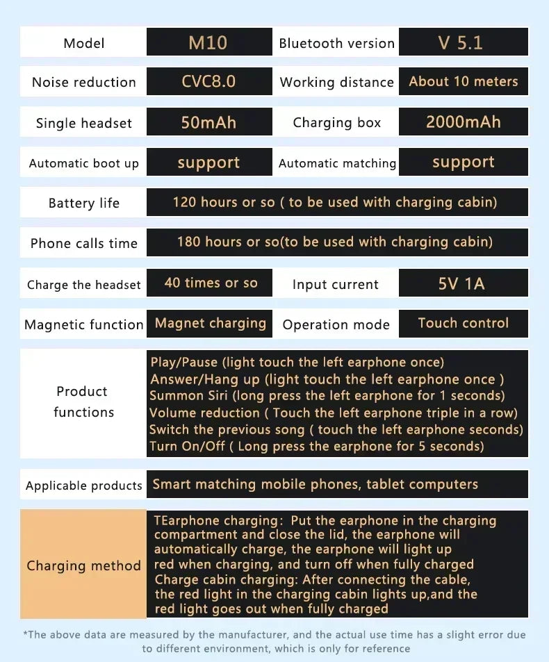 M10 Wireless Headphone Bluetooth Earphones Waterproof Earpieces Sport Earbuds For Huawei Iphone OPPO Xiaomi TWS Music Headset NovaCart