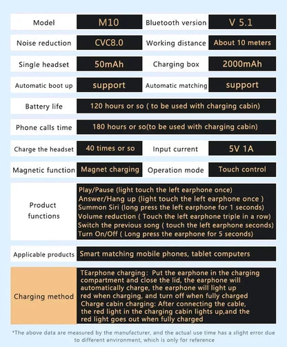 M10 Wireless Headphone Bluetooth Earphones Waterproof Earpieces Sport Earbuds For Huawei Iphone OPPO Xiaomi TWS Music Headset NovaCart