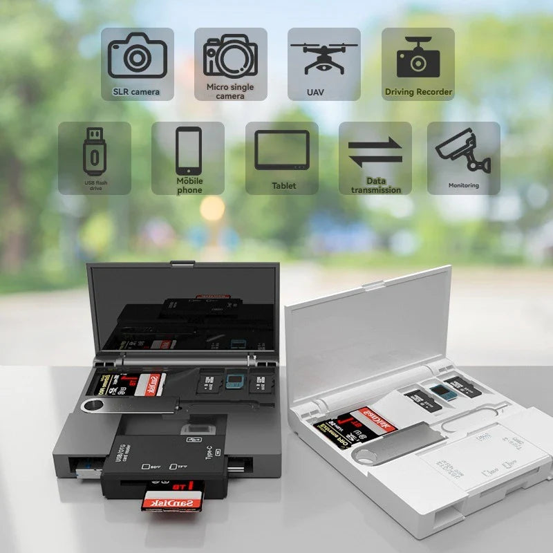 Multi functional six inOneCardReader OTG iPhone Type-C Micro SD CardFlashDrive intelligentStoragecard TF SD CardReaderStorageBox Pi-Mart