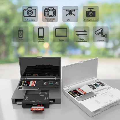 Multi functional six inOneCardReader OTG iPhone Type-C Micro SD CardFlashDrive intelligentStoragecard TF SD CardReaderStorageBox Pi-Mart
