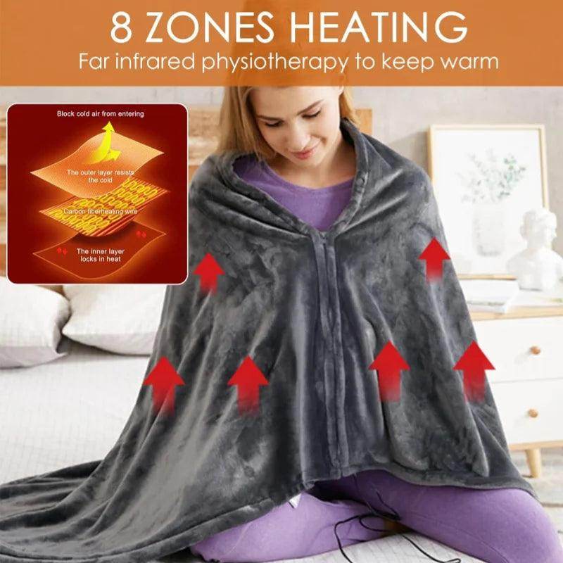 USB Electric Heated CozyGlow Heated Wrap SmartPursue™
