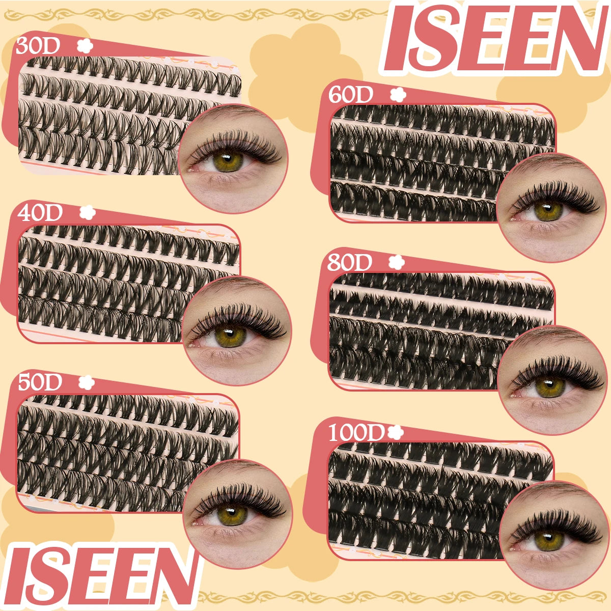 DIY Lash Extension Kit 30D40D50D60D80D100D Lash Clusters Kit Natural Look with Bond and Seal Lash Glue Remover Lash Tweezer NovaCart